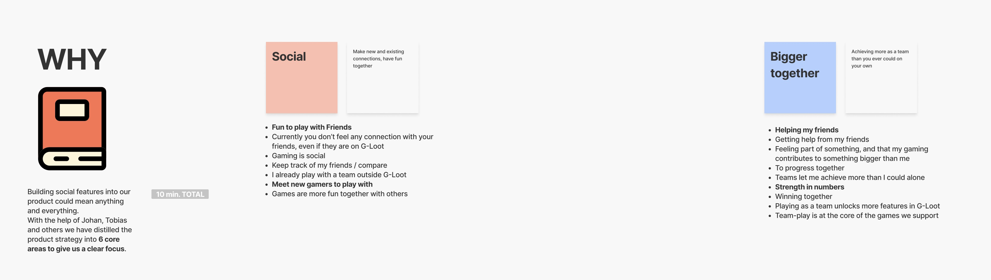 The section of the board where the 6 pillars we explained