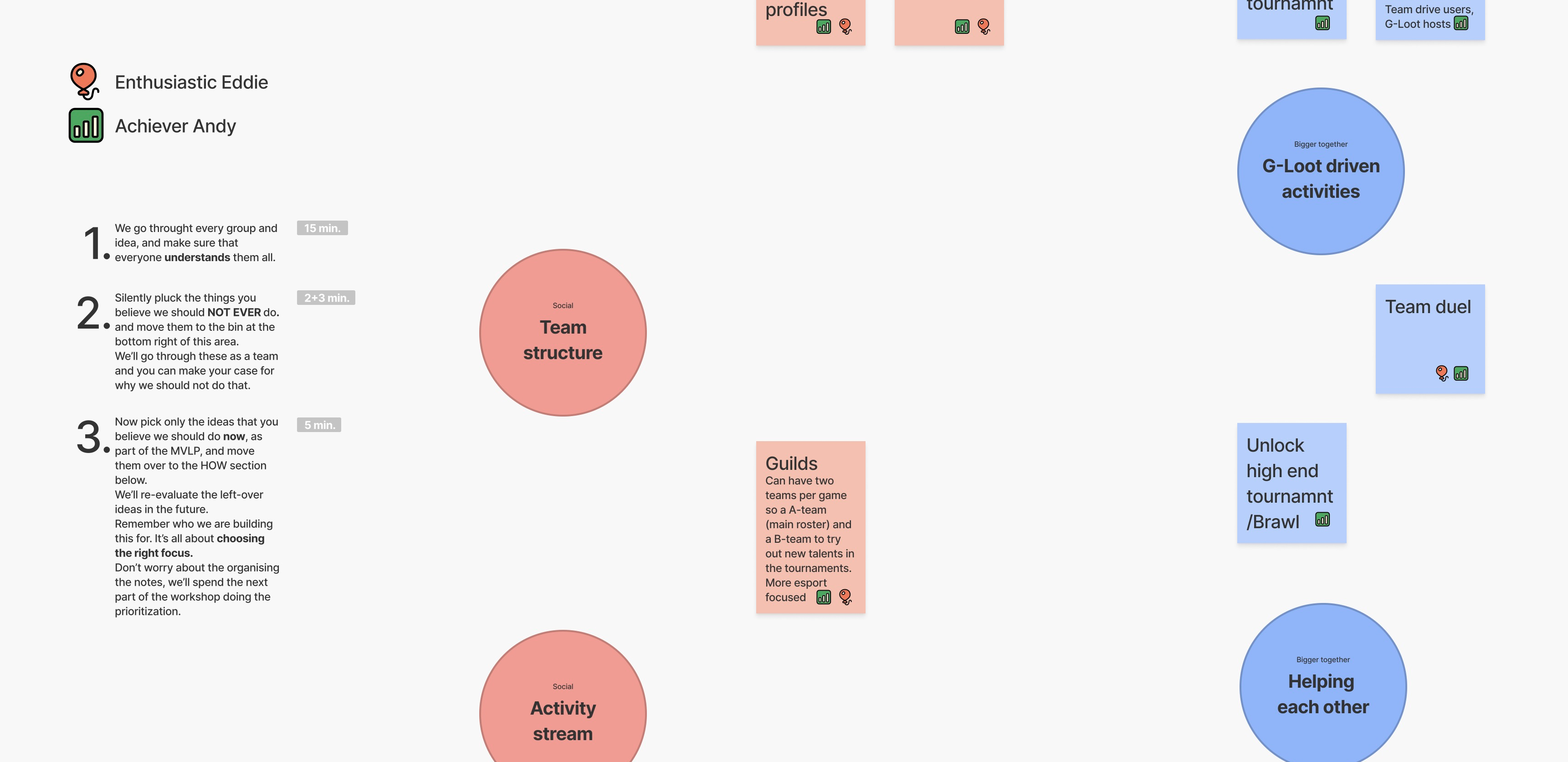 Another part of the section of the board with all the ideas