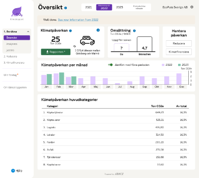 The final design for the overview screen